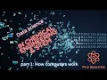 Data Science for Chemical Engineering and STEMs - Part 1 How does a computer brain work