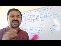 CIRCULAR LINKED LIST DELETION FROM BEGINNING ENDING AND SPECIFIED POSITION - DATA STRUCTURES