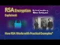 RSA Encryption Explained How RSA Works with Practical Examples
