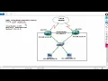 VRRP Virtual Router Redundancy Protocol