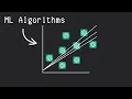 Machine Learning - Multiple Linear Regression Crash Course