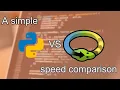A simple Python vs PyPy speed comparison