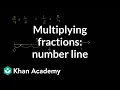 Multiplying two fractions number line approach Fractions 5th grade Khan Academy