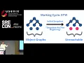 SREcon19 - Tuning Java s G1 Garbage Collector for Realtime Services