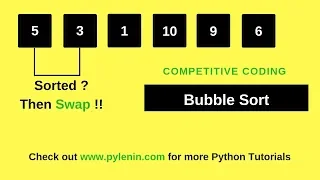 Bubble Sort Competitive Coding Interview Question