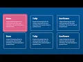 Card Hover Effect HTML CSS JavaScript Grid Bootstrap JavaScript Card Hover Effect raselcoder