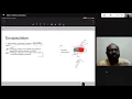 OOP - 16 Review Encapsulation