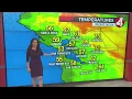 Latest Weather Forecast