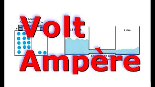 Como Funciona Tensão Volts e Corrente Amperes