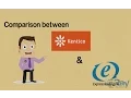 Which CMS is better for e-commerce Kentico vs ExpressionEngine CMS