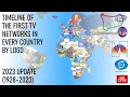 Timeline of the First TV Networks in Every Country 2023 REMAKE 1928-2023