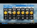 New York Weather CBS2 Nightly Forecast at 11PM