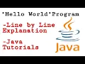 Hello world program in Java Java first program