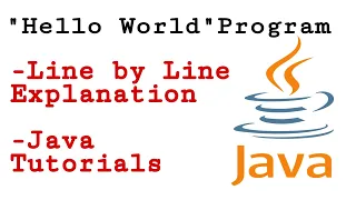 Hello world program in Java Java first program
