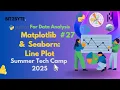 Matplotlib Seaborn Line Plot Python for Data Analysis Bit2Byte