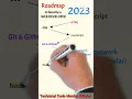 Roadmap to become a web developer in2023