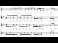 Download Lagu Laura Pausini - La Solitudine (La Soledad [Spain Lyrics]), Eb-Instrument Play along
