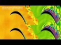 Problem of adjoint method in long time chaotic simulations