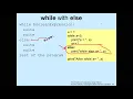 CS111 Python Ch2 Part 3 Dr Raed 02112020