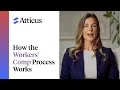 How the Workers Comp Process Works