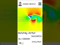 Rotating Airfoil Simulation Using ANSYS Fluent