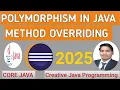 Polymorphism in Java Method Overriding in Java Method Overriding Program in Java