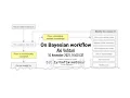 On Bayesian Workflow - Aki Vehtari