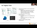 TigerGraph and Applied Singularity Meetup An Intro to Graph