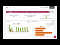 How to generate an Individual Salary Schedule