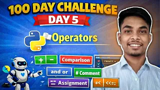 Day Python Series Python Operators Explained in One