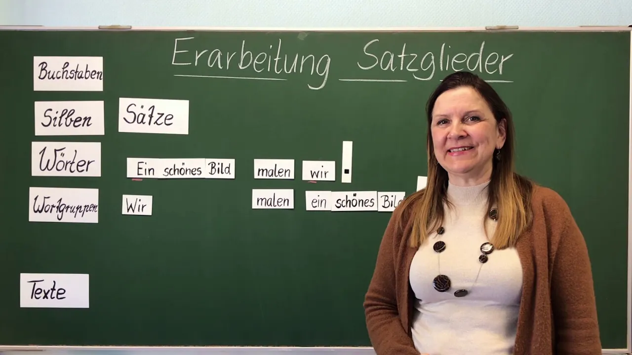 Besonders für die 3. Klasse und 4. Klasse Grundschule - mit praktischen Beispielen und Übungen im Vi. 