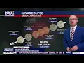 Orlando Weather Forecast Lunar Eclipse Tuesday