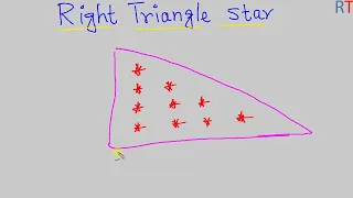 Right Triangular Star Pattern Using Java Java Pattern Printing