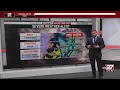 Meteorologist Dan Tomaso s storm update