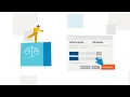Download Lagu Intekenen en afmelden: zo werkt het! / Registration and deregistration: here is how it works!