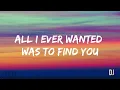 Alle Farben & ILIRA - Fading (Lyrics by DJ)