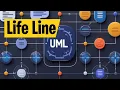 Understanding Life Lines in UML A Comprehensive Guide