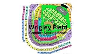 Wrigley Field Chicago - Concert Seating Chart