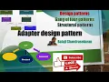 Learn the Adapter design pattern Structural - GOF and its implementation in Java