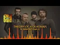 Theory of a Deadman - Rx (medicate) [Explicit]