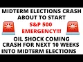 Midterm Elections CRASH S P500 Will Likely Top This Week with New Highs within the next 72 Hours