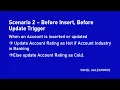 Before Insert Before Update Trigger - Salesforce Apex Trigger