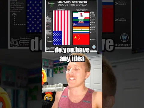 Is Everyone Preparing for WORLD WAR 3?!
