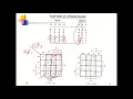 Week 13 Lec 1 Encoders Priority Encoders Truth Table Algorithm Design