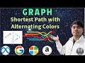 LeetCode 1129 Shortest Path with Alternating Colors Python Multi-Color BFS Explained AlgoYogi