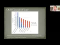 The OUD Cascade of Care Tailoring Pathways for Buprenorphine Treatment
