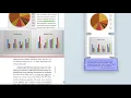 LiquidText MacOS Demo