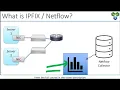 NetFlow IPFIX Explained Troubleshooting Networks with Flow Data Networking Basics