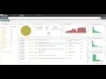 Managing GitHub Pull Requests