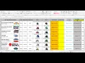 2017 College Football Bowl Prediction Pool Manager Spreadsheet Tutorial
